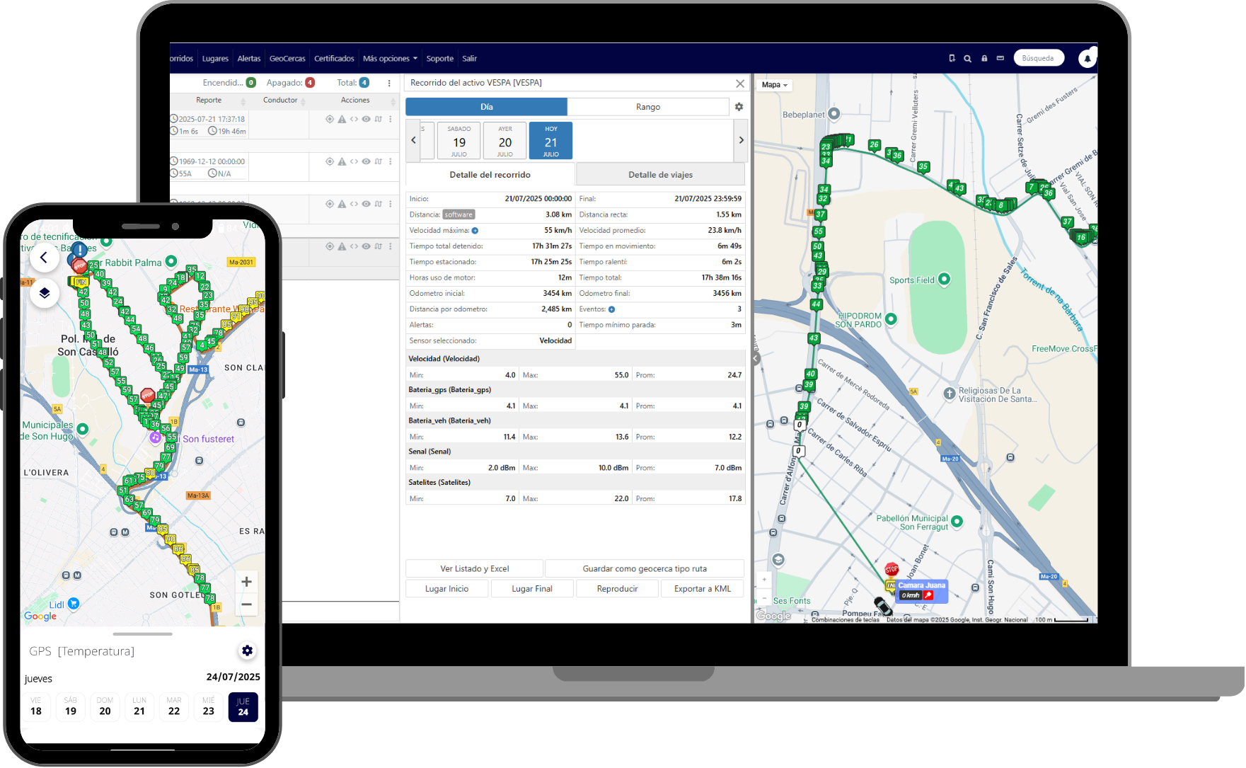 Equipo GPS ZGPS para localización de vehículos